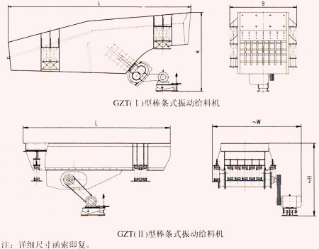 型号 最大 给料 粒度 (mm) 生产率 t/h 偏心轴 转速 r/min 电机 功率